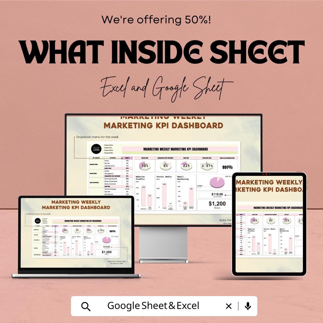 Marketing Weekly KPI Dashboard | Google Sheet | Track Website Traffic, Social Media & Email Marketing Performance | ROI Tracker Template