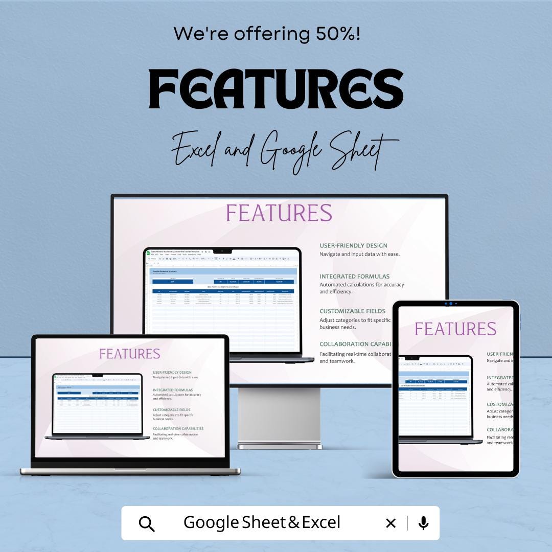 Sales Monthly Incentive Achievement Tracker Template, Commission and Target Spreadsheet, Sales Performance Tool