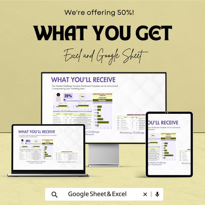 Marketing Analysis Dashboard Template, Market Research Tracker, Excel & Google Sheets Marketing KPI Dashboard, Competitor Analysis Tool
