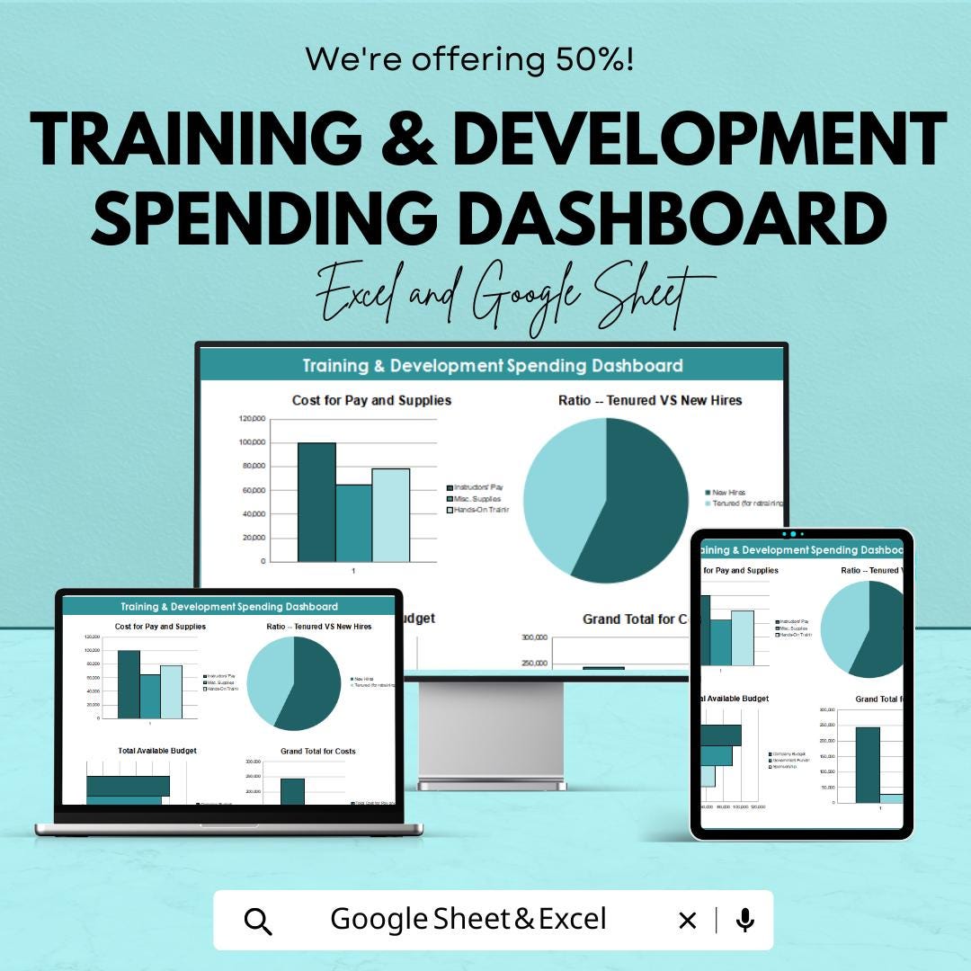 Training & Development Spending Dashboard Sheet | Google Sheets | Track Budget, ROI and Training Costs | Employee Training Management