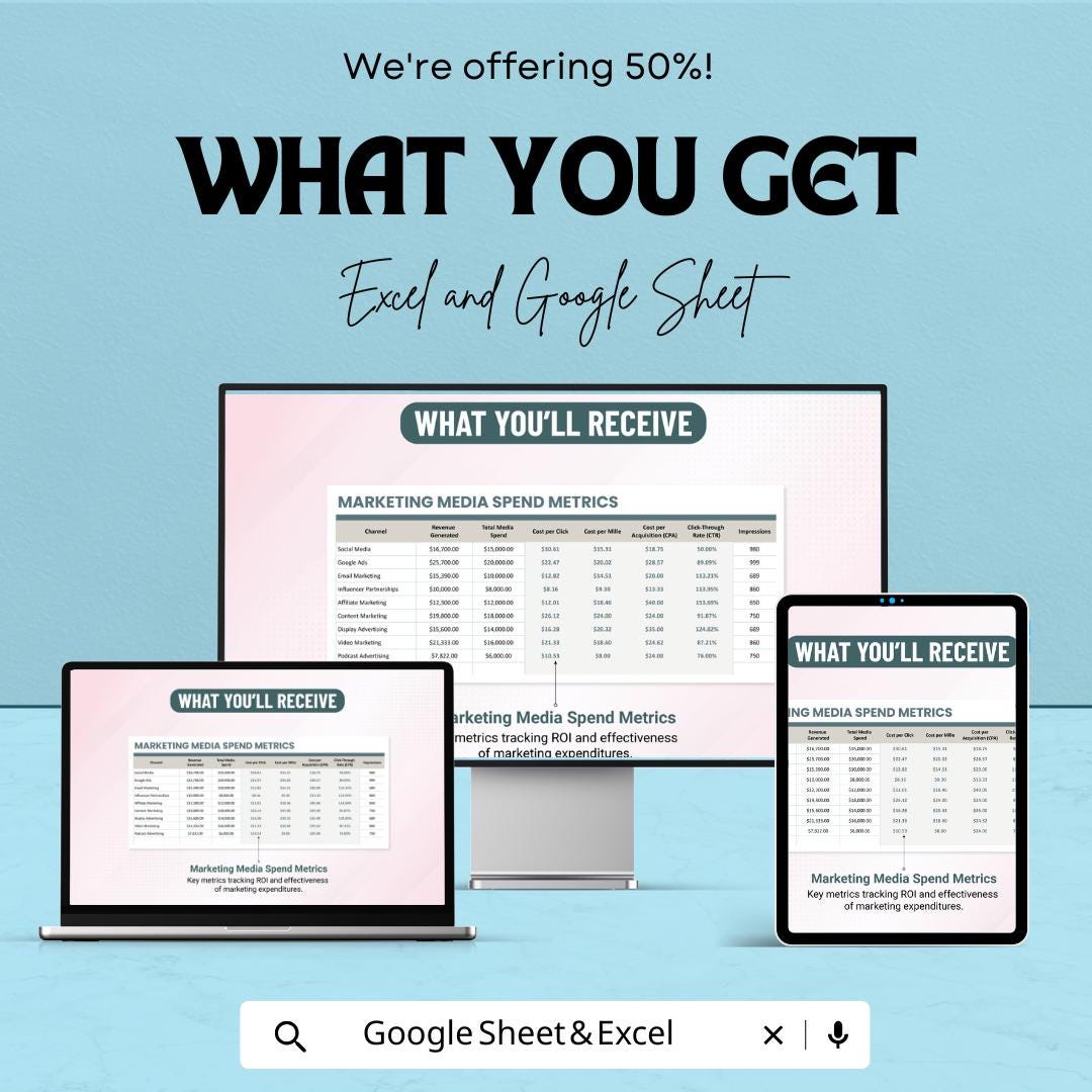 Marketing Media Spend Dashboard | Excel & Google Sheets | Marketing Budget Tracker | Media Spend Metrics | Marketing Analytics Template