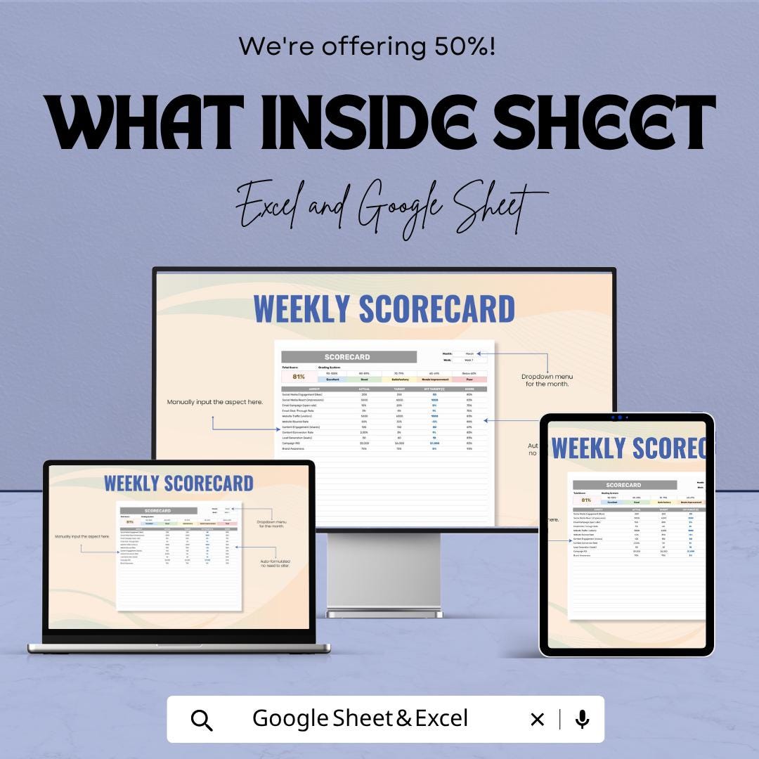 Weekly Scorecard Template | KPI Tracker Spreadsheet | Performance Dashboard | Excel & Google Sheets | Weekly Metrics Tracker