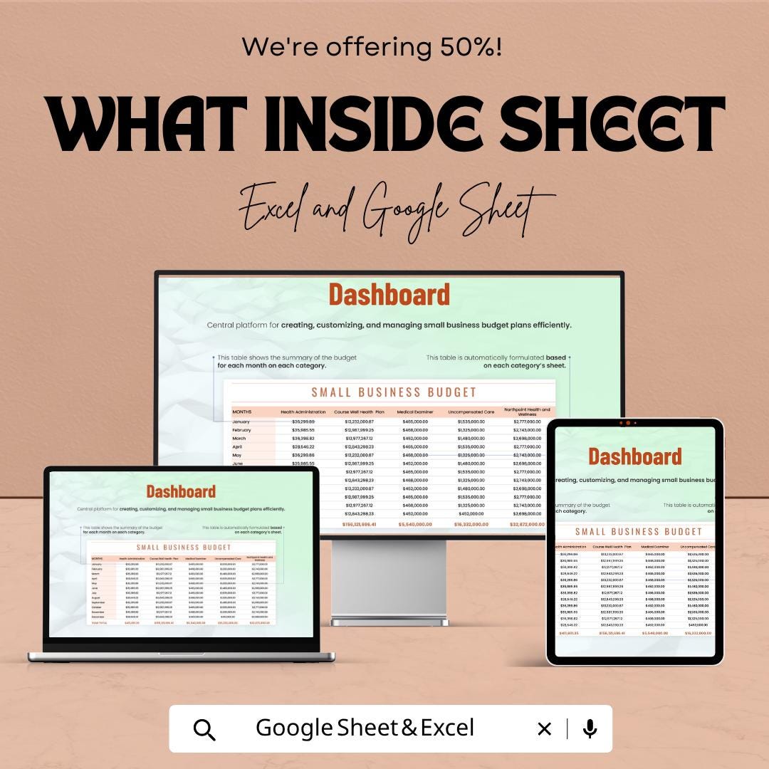 Small Business Budget Template | Business Budget Spreadsheet | Expense and Income Tracker | Financial Planning Template |