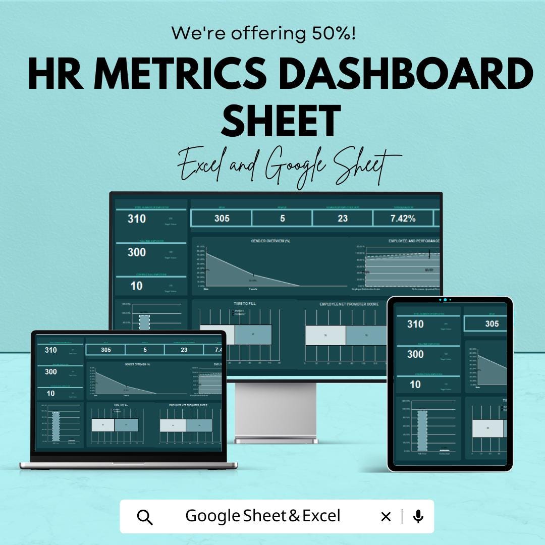 HR Metrics Dashboard Sheet | Google Sheets | Employee Performance Tracking | HR Analytics Dashboard | KPI Dashboard | Business Metrics