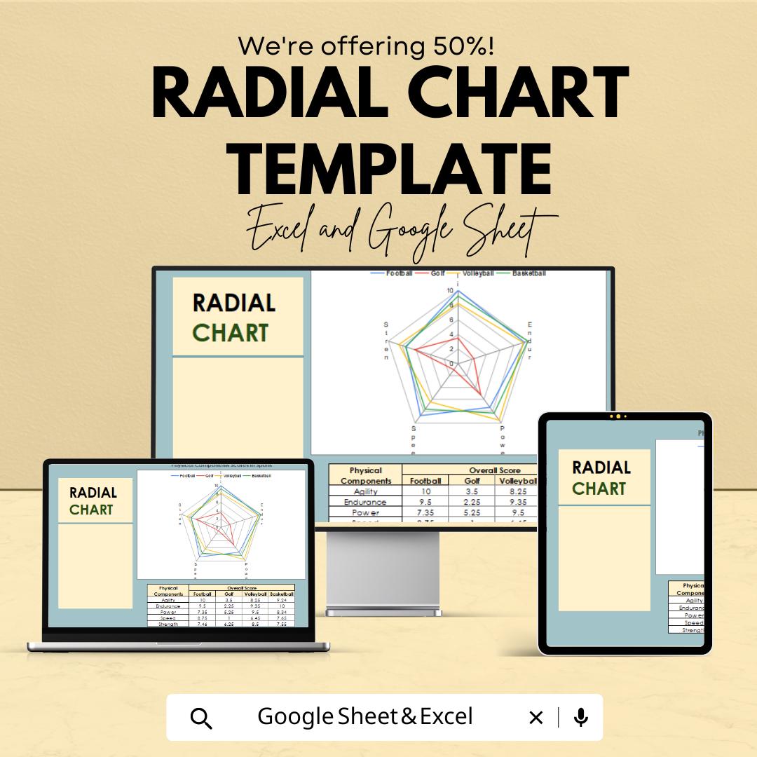 Radial Chart Template | Excel & Google Sheets | Spider Chart | Data Visualization sheet | Performance Analysis Chart | Printable Dashboard