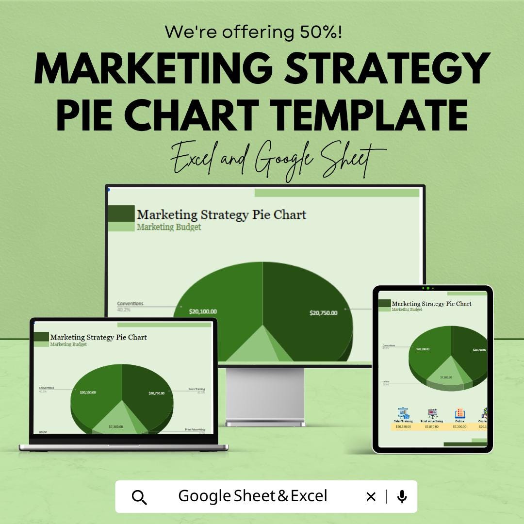Marketing Strategy Pie Chart Template | Marketing Analytics Spreadsheet | Business Strategy Dashboard | Excel & Google Sheets |