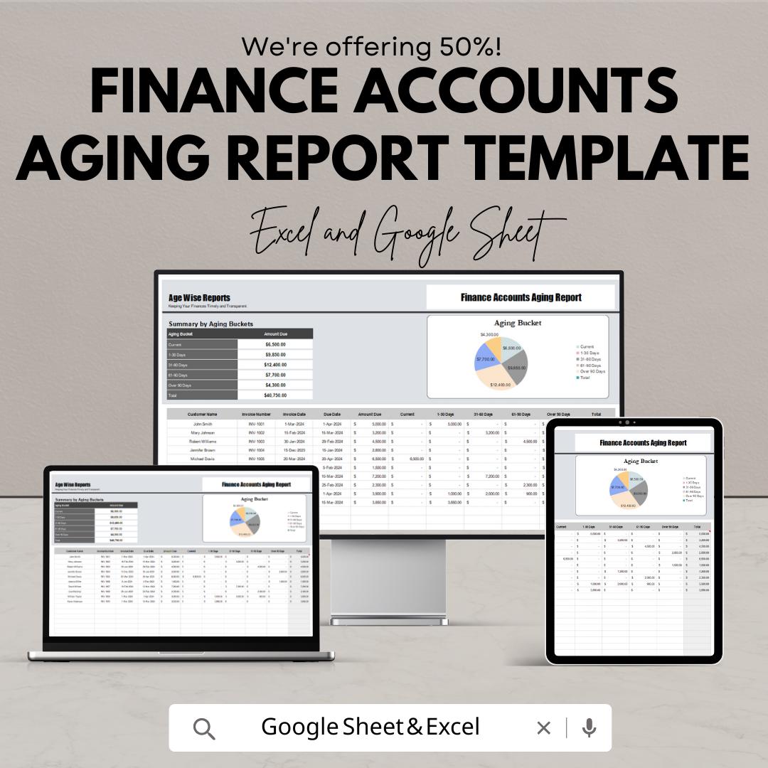 Finance Accounts Aging Report Template, Accounts Receivable Aging,  AR Aging Spreadsheet, Invoice Aging Tracker, Finance Report