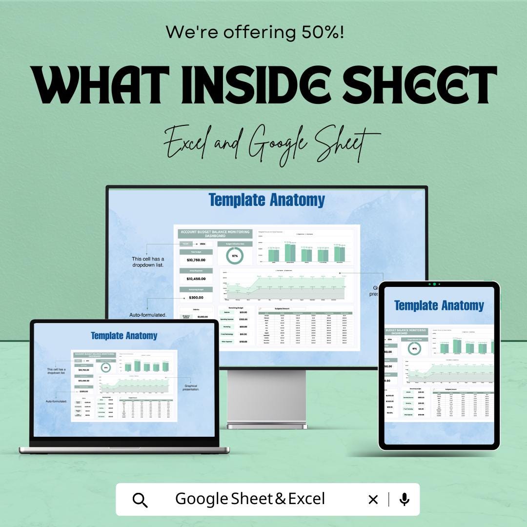 Account Budget Balance Monitoring Dashboard | Sheets Template for Budgeting | Financial Tracking Dashboard | Real-time Budget Management
