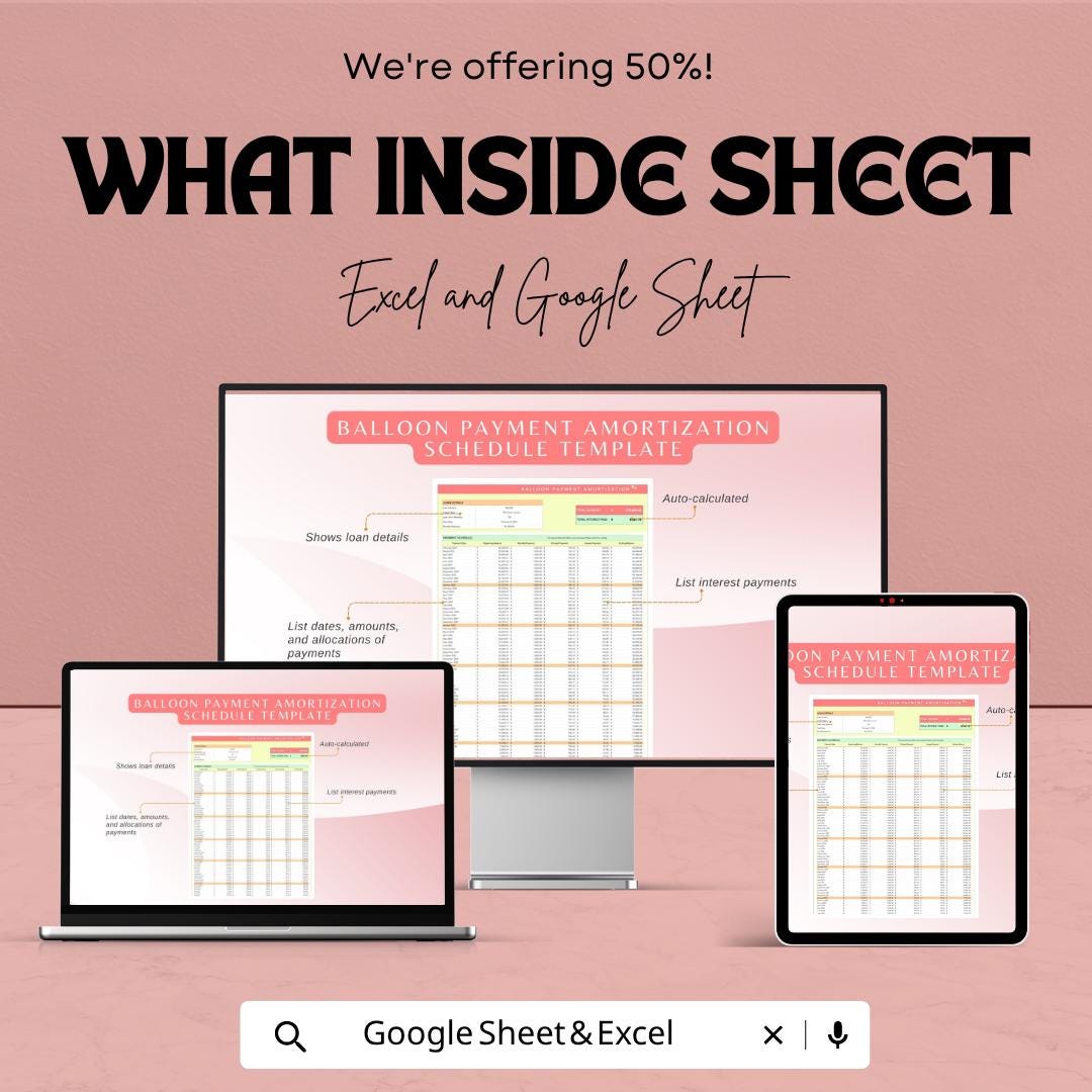 Balloon Payment Amortization Schedule Template | Loan Amortization Spreadsheet | Balloon Loan Calculator | Excel & Google Sheets