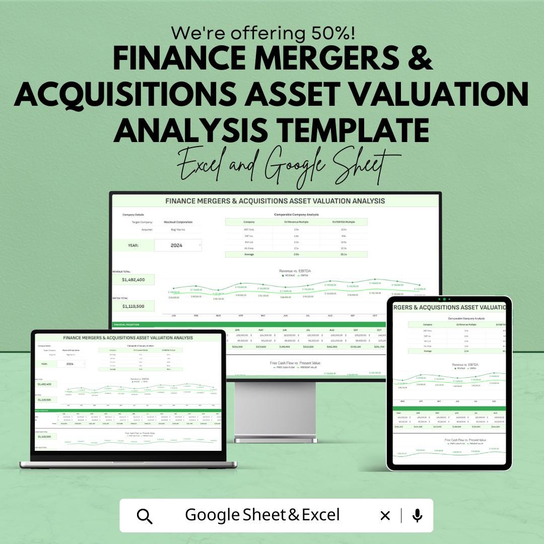 Finance Mergers & Acquisitions Asset Valuation Analysis Template | M and A Valuation Model | Excel and Google Sheets Financial Analysis Tool