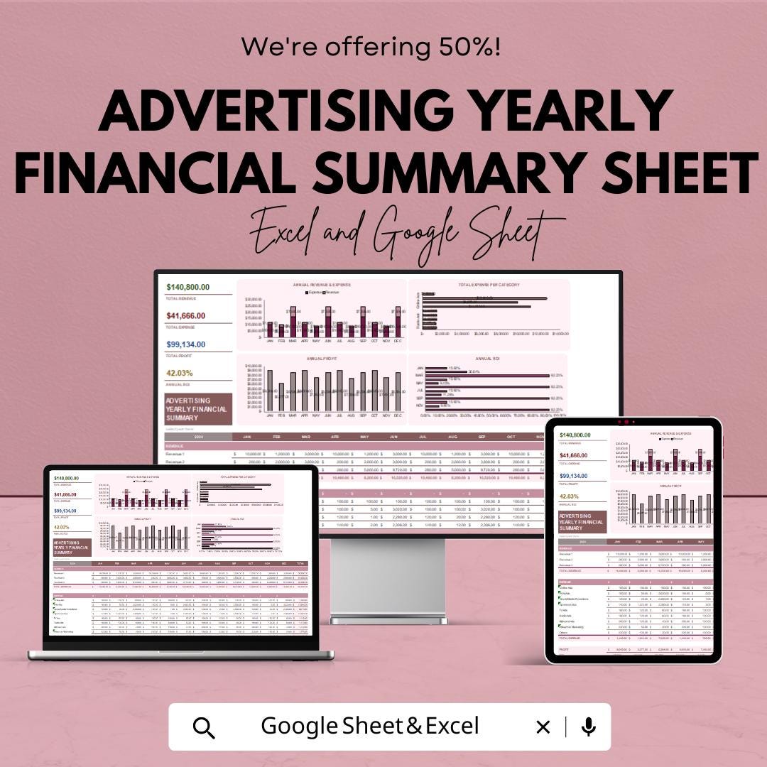 Advertising Yearly Financial Summary Sheet | Google Sheets Template | Financial Analysis | Budgeting & Forecasting Tool | Customizable