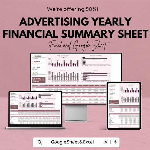 Advertising Yearly Financial Summary Sheet | Google Sheets Template | Financial Analysis | Budgeting & Forecasting Tool | Customizable