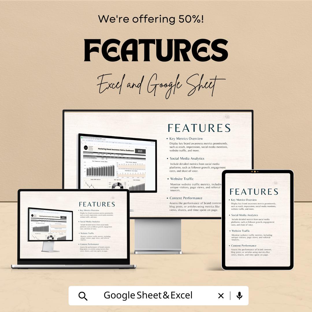 Marketing Promotion Metrics Dashboard Template – Excel and Google Sheet, Track ROI & Campaign Success, Marketing Metrics Analytics Tool