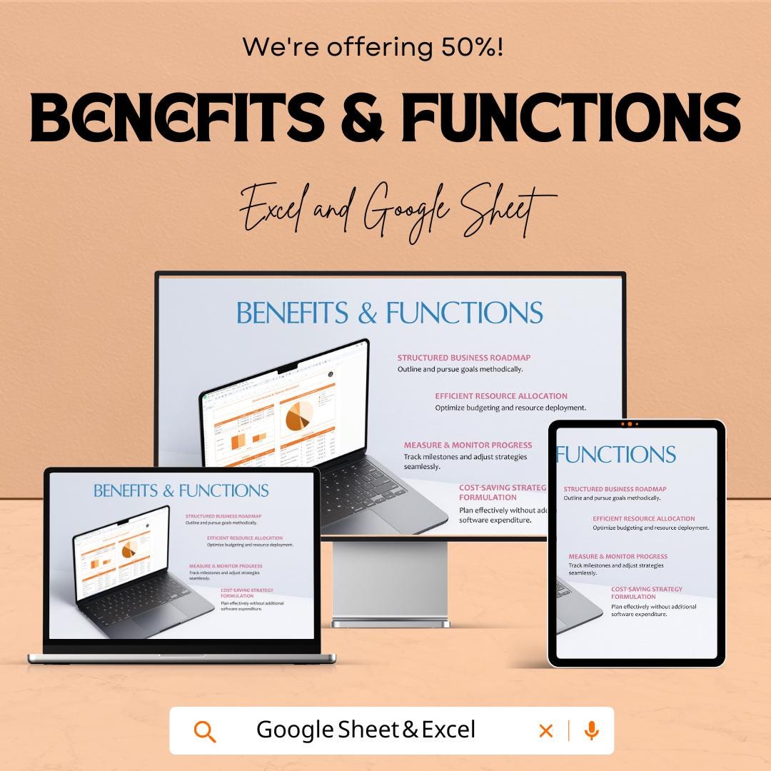 Rental Income & Expense Worksheet | Property Management | Google Sheets| Expenses and Profit Easily | Real Estate Financial Tracker