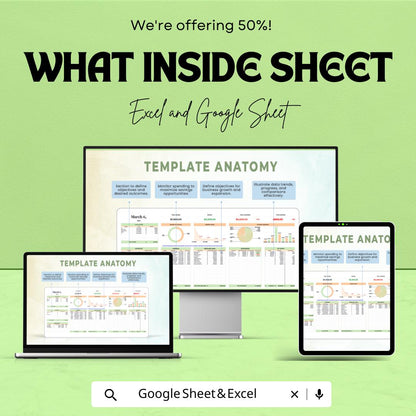 Small Business Planner Sheet | Budget, Financial Goals, Expense Tracker | Google Sheet Template for Entrepreneurs | Easy Business Management