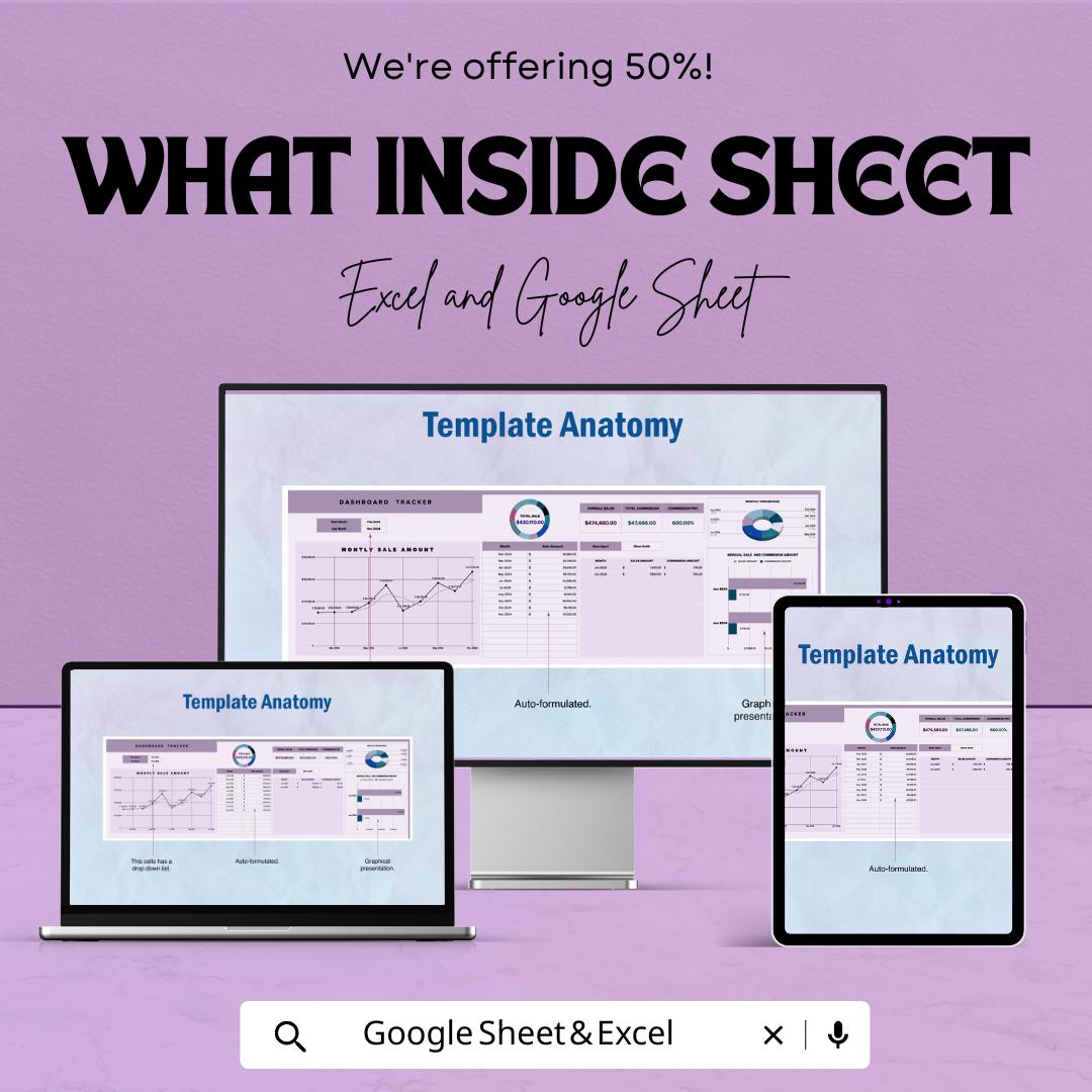 Dashboard Tracker Template | Business Performance Metrics | Sales Data Analytics Spreadsheet | Automated Report Template