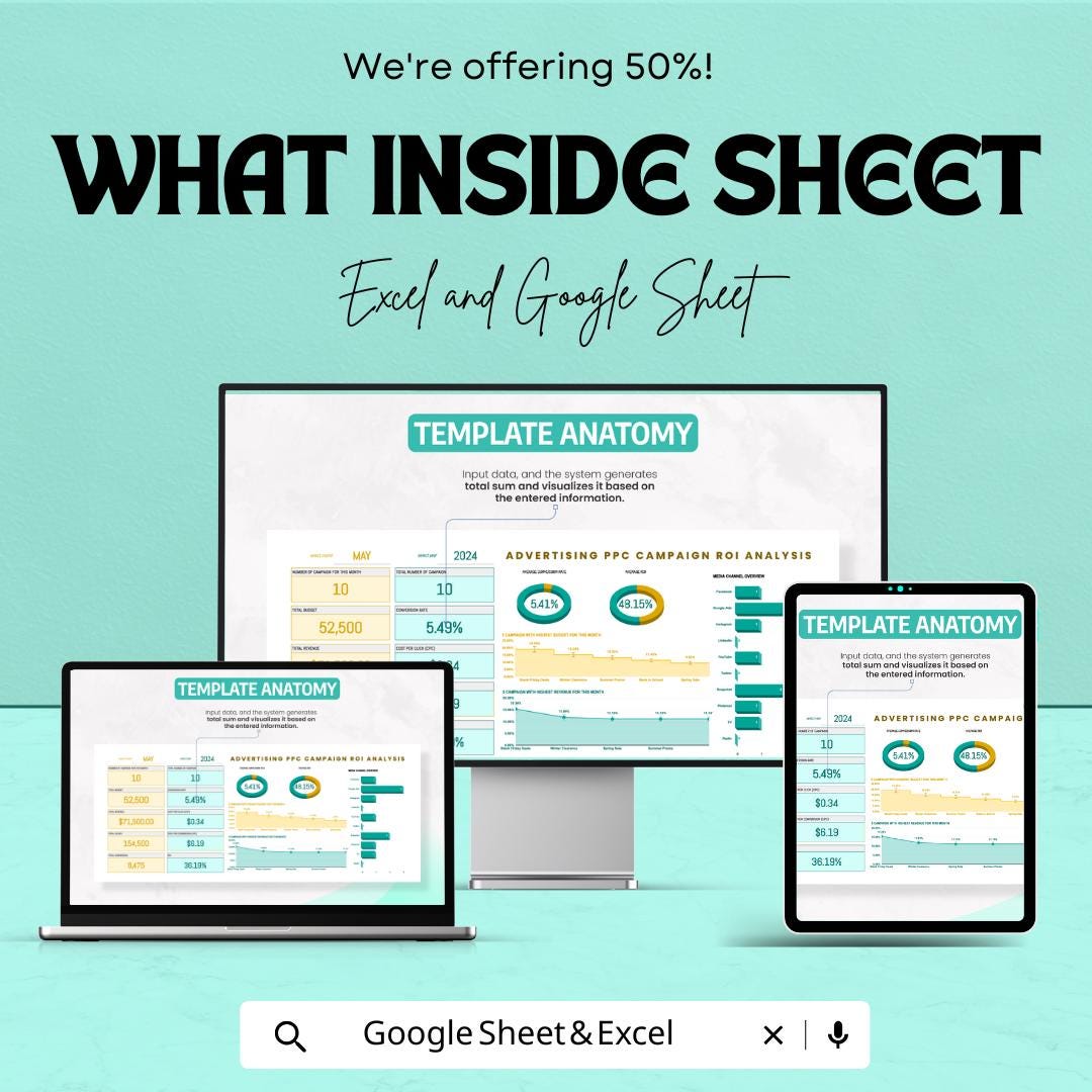 PPC ROI Analysis Sheet | Advertising Campaign Tracker | Google Sheets & Excel | Conversion Rate Report | ROI Dashboard