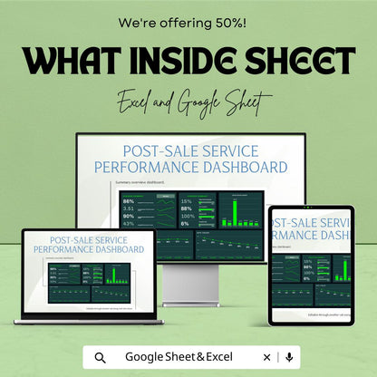 Post-Sale Service Performance Dashboard Template | Customer Service KPI Tracker | CSAT and Nps Dashboard | KPI Reporting Spreadsheet