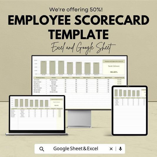 Employee Scorecard Template | Performance Review Tracker | KPI Dashboard | Employee Evaluation Tool | Team Performance Management