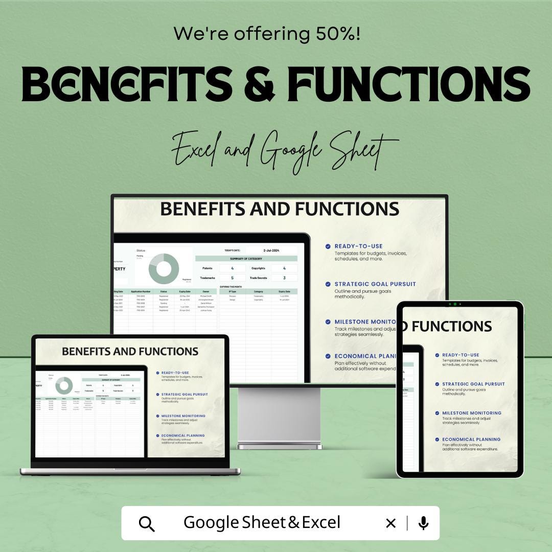 Startup Intellectual Property Portfolio Tracker Template | Excel & Google Sheets | Patent Trademark Copyright IP Tracker