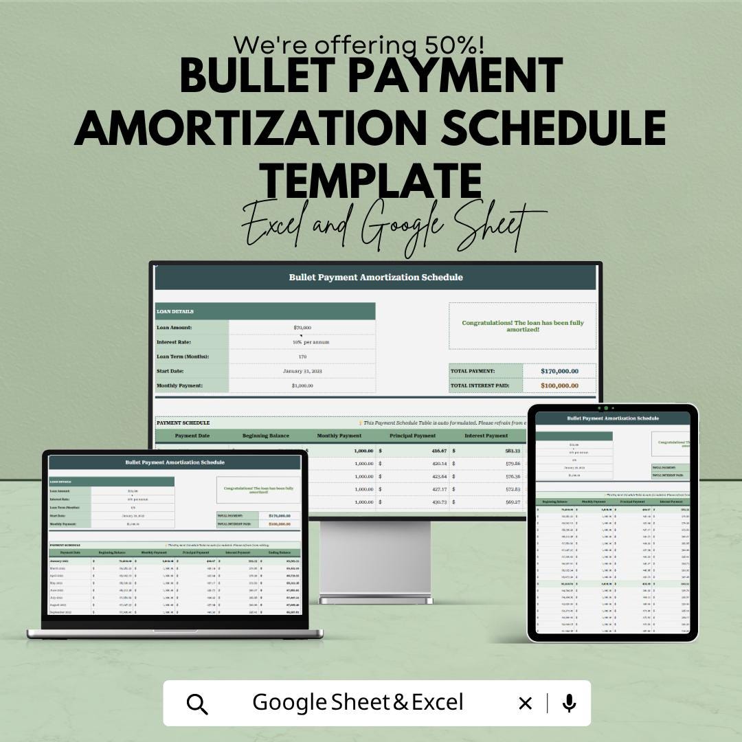 Bullet Loan Amortization Schedule | Loan Payment Calculator | Interest Tracker | Loan Repayment Planner