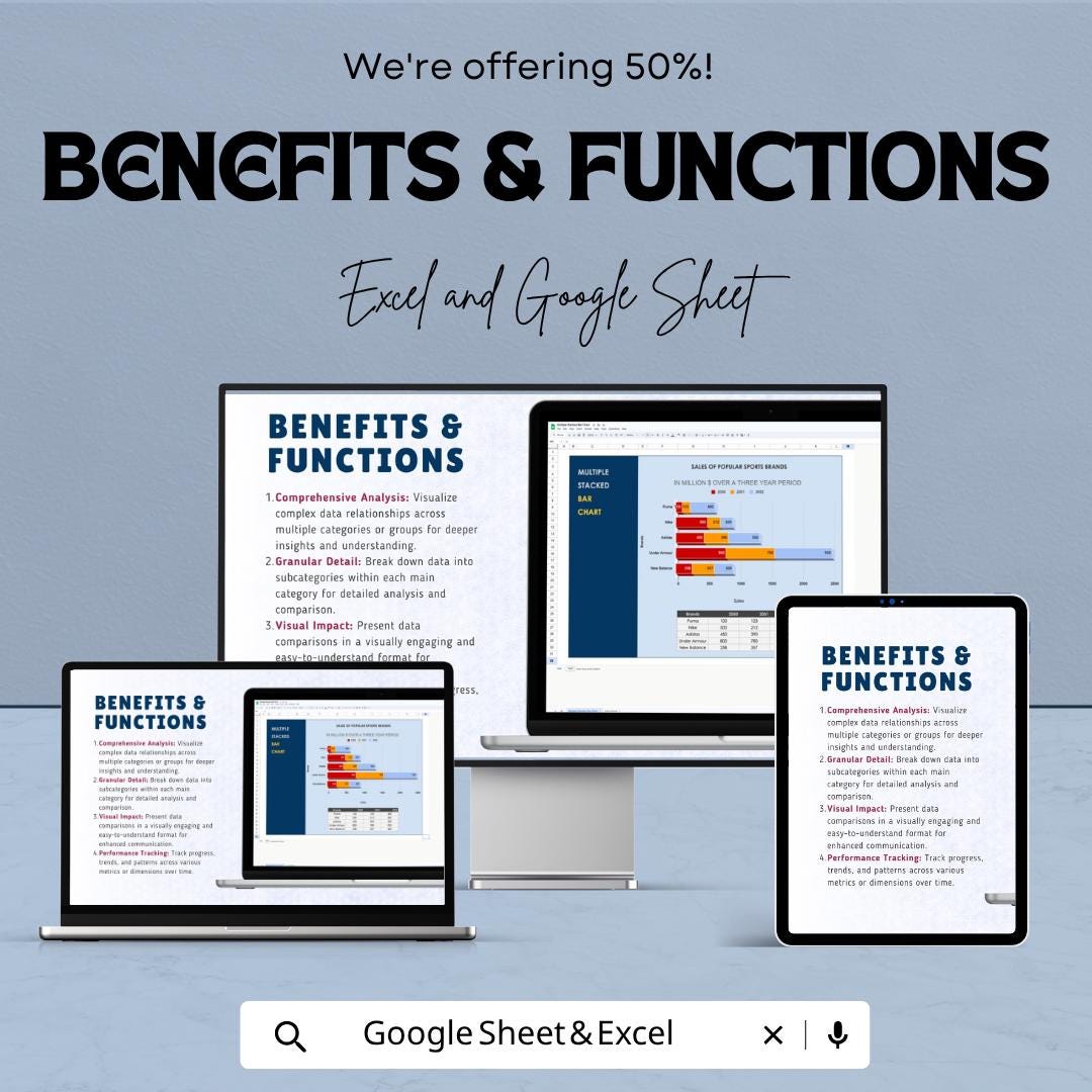 Comparison Dashboard Template Excel & Google Sheets | Multi Category Analysis Report | Sales Comparison Chart | Business Data Visualization