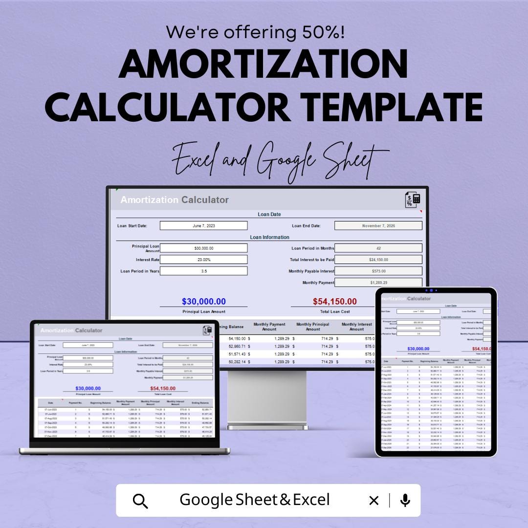 Amortization Calculator Template | Loan Payment Calculator | Mortgage Schedule Template | Loan Repayment Tracker