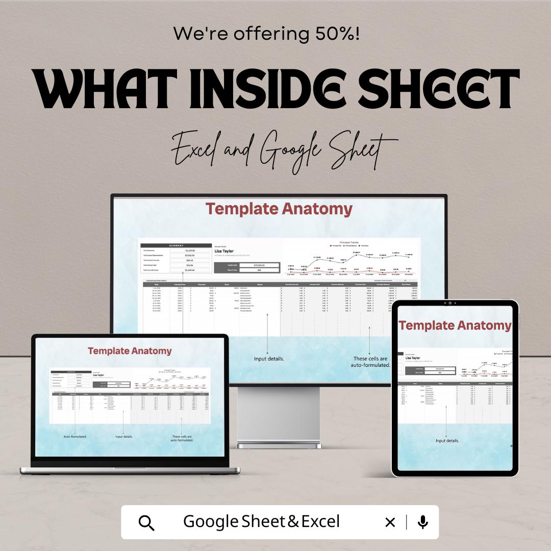 Finance Credit Line Optimization Template | Credit Utilization Tracker | Loan and Credit Management Spreadsheet | Financial Planner