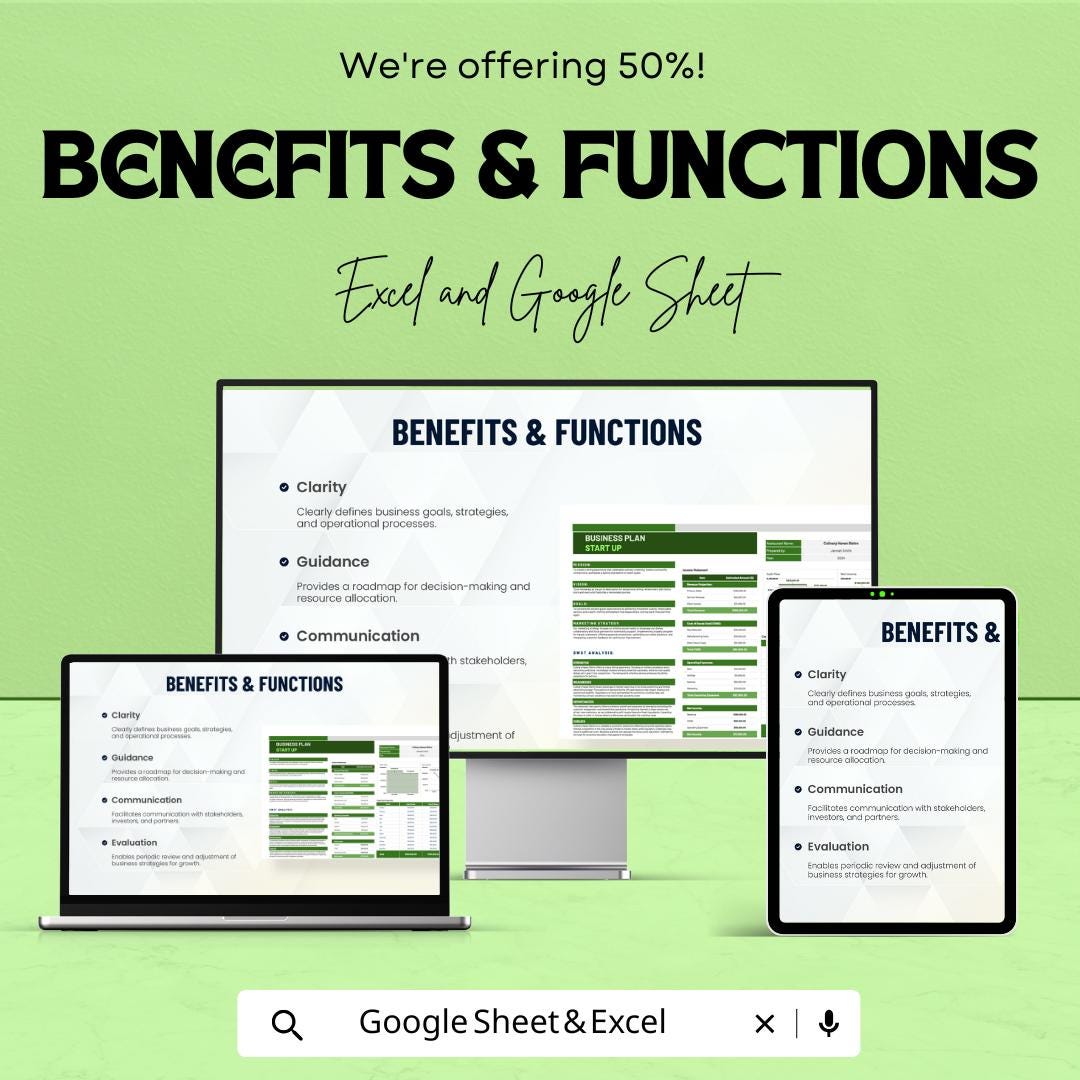 Business Plan Startup Template for Entrepreneurs | Startup Plan | Financial Projections, SWOT, Cash Flow, and Marketing Strategy