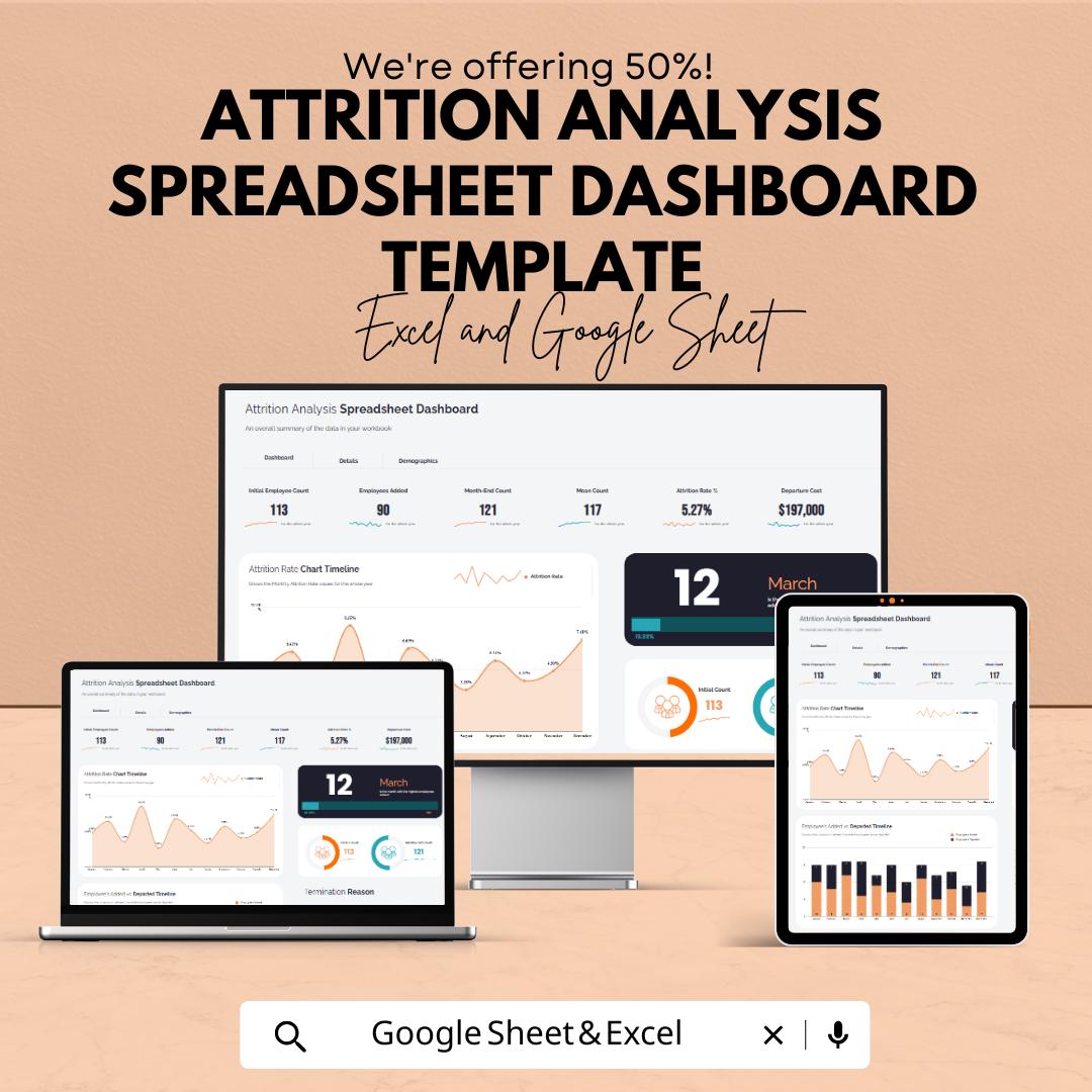 Attrition Analysis Dashboard Template | HR Analytics Spreadsheet | Employee Turnover Report | Google Sheets & Excel KPI Dashboard