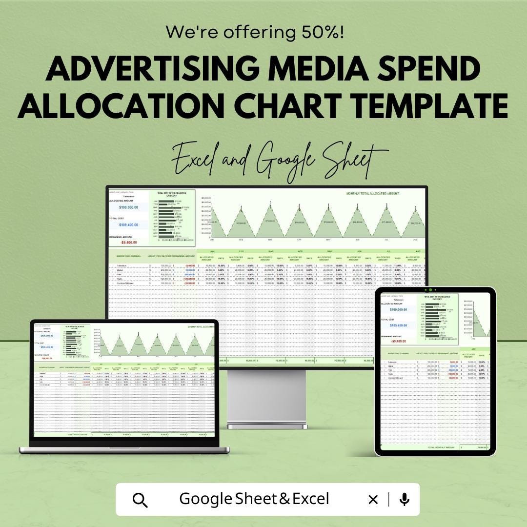 Advertising Media Spend Allocation Chart Template | Excel and Google Sheets | Marketing Budget Planner | Media Spend Tracker | Ad Budget