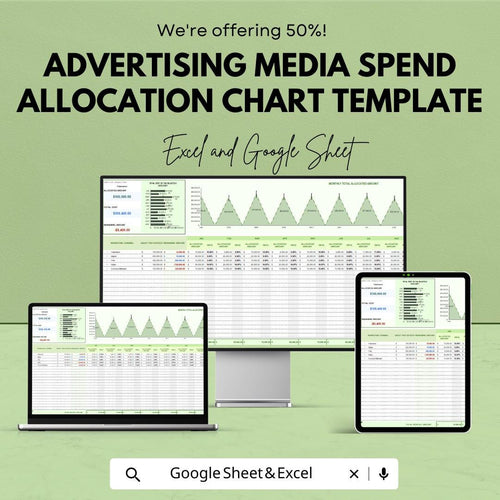 Advertising Media Spend Allocation Chart Template | Excel and Google Sheets | Marketing Budget Planner | Media Spend Tracker | Ad Budget