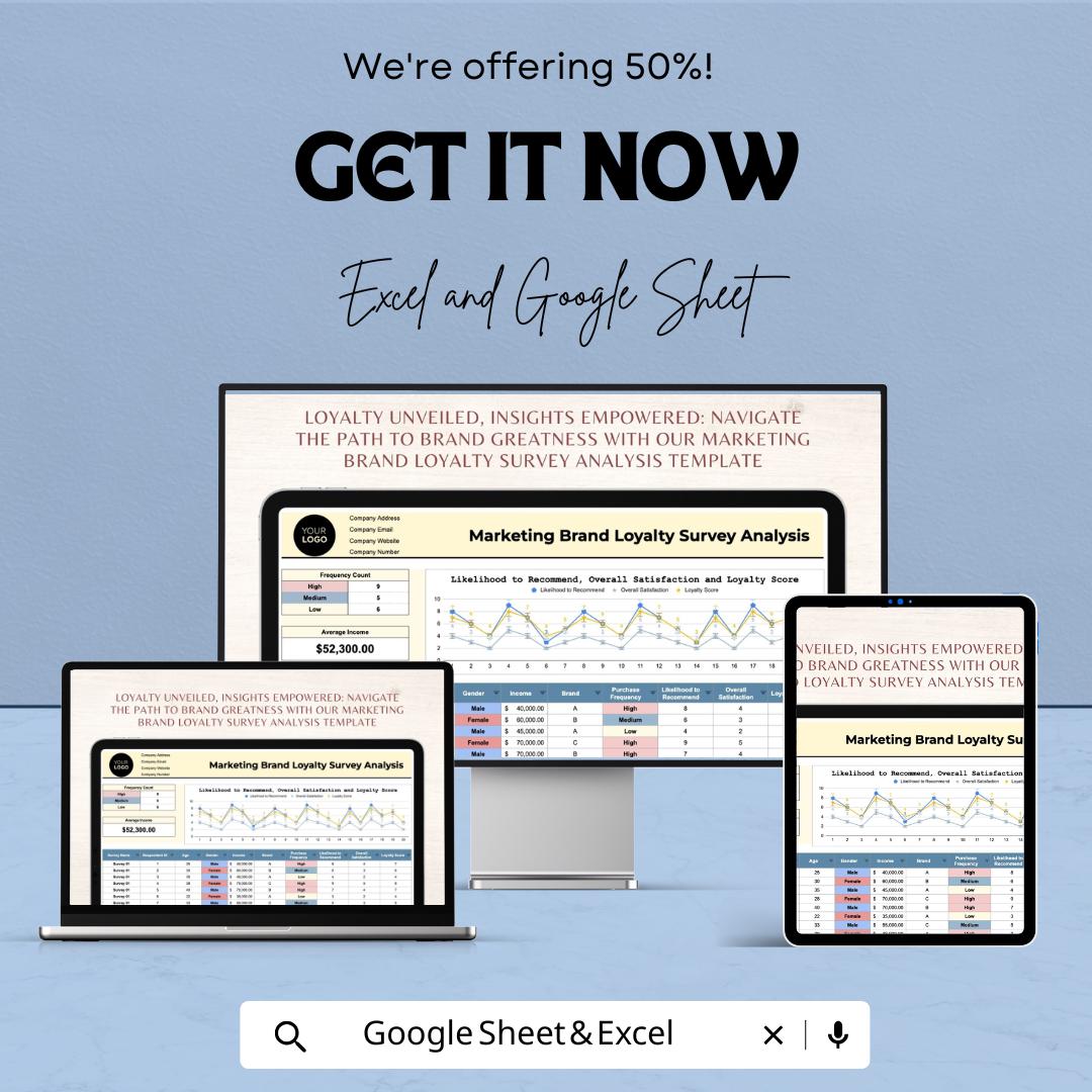 Marketing Brand Loyalty Survey Analysis Sheet | Excel & Google Sheets Template for Survey Data Analysis | Customer Feedback Tracker |
