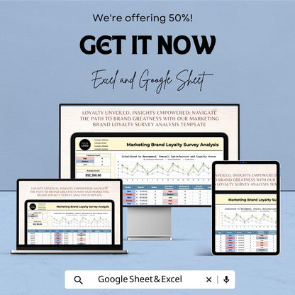 Marketing Brand Loyalty Survey Analysis Sheet | Excel & Google Sheets Template for Survey Data Analysis | Customer Feedback Tracker |