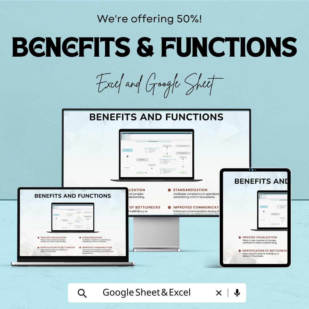 50% Off | Operation Flowchart Sheet Template for Process Mapping | Visualize & Optimize Operations | Excel and Google Sheets
