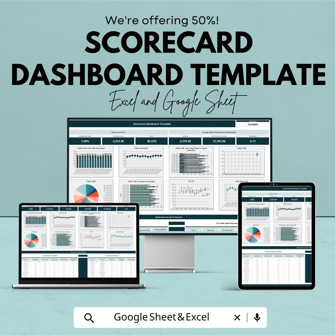 Scorecard Dashboard Template | Excel and Google Sheets KPI Tracker | Business Performance Dashboard | Data Analytics & KPI Report Template