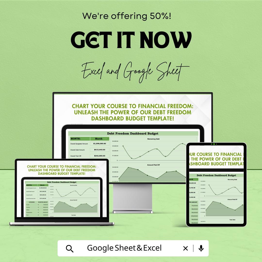 Debt Freedom Dashboard Budget Sheet - Excel & Google Sheets Template - Track Debt, Payments, Budget Categories, and Progress