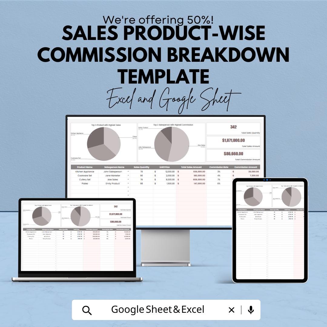 Sales Product Wise Commission Breakdown Template | Sales Commission Spreadsheet | Automated Commission Calculator