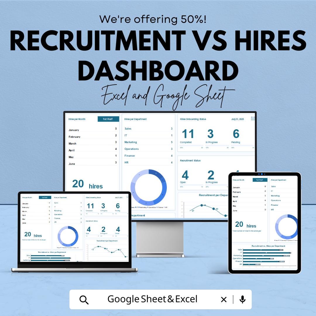 Recruitment vs Hires Dashboard Sheet | Excel & Google Sheets Template | Track Recruitment Performance | Visualize Hiring Metrics