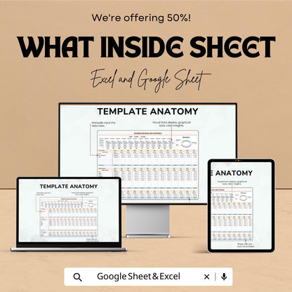 Business Income and Expenses Template,  Monthly Expense Tracker, Small Business Finance Spreadsheet, Profit and Loss Sheet