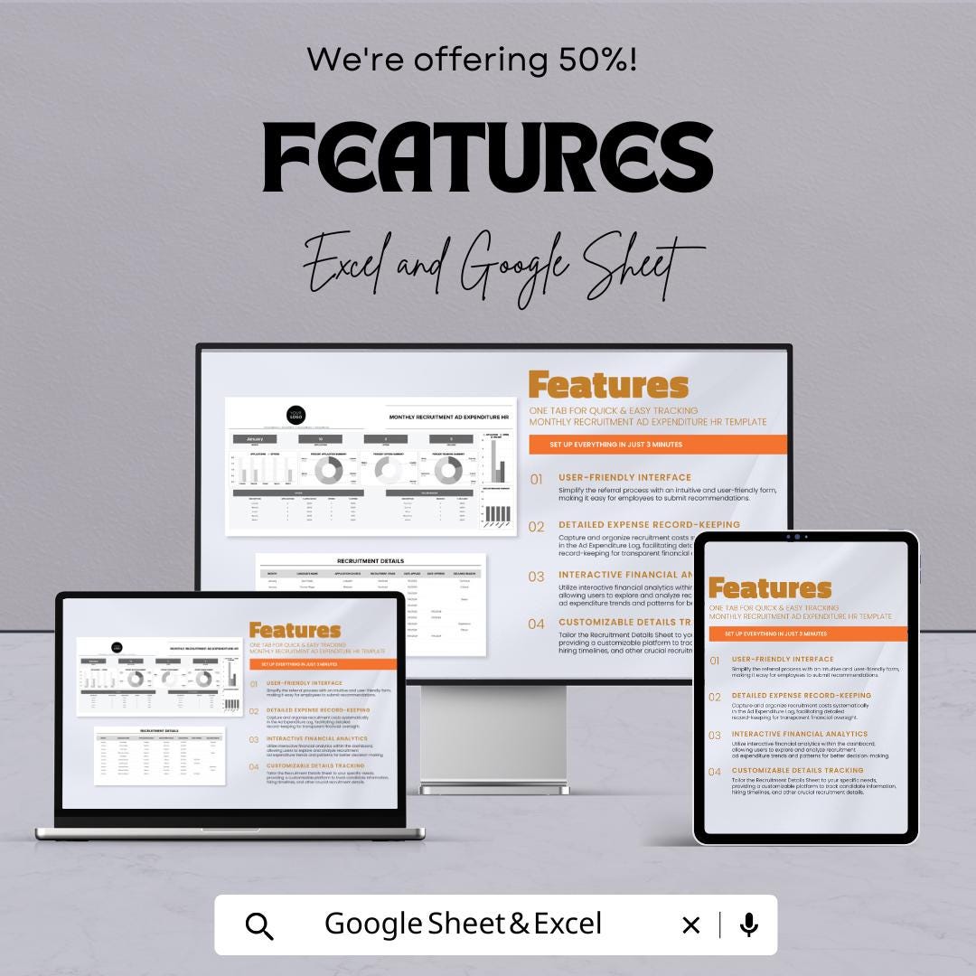 Monthly Recruitment Ad Expenditure HR Template | HR Hiring Cost Tracker | Recruitment Analytics Dashboard | HR Budget Tracker