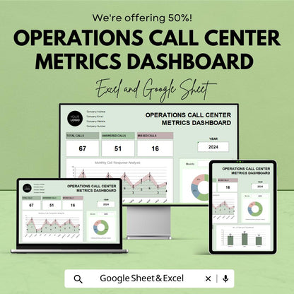 Operations Call Center Metrics Dashboard Template | Call Center Performance Dashboard | Agent Metrics and Call Log Template