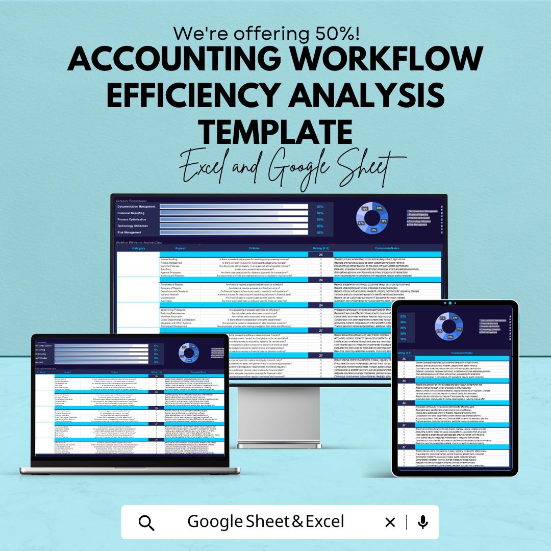Accounting Workflow Efficiency Analysis Template | Process Evaluation Tool | Accounting Process Assessment | Workflow Optimization Template