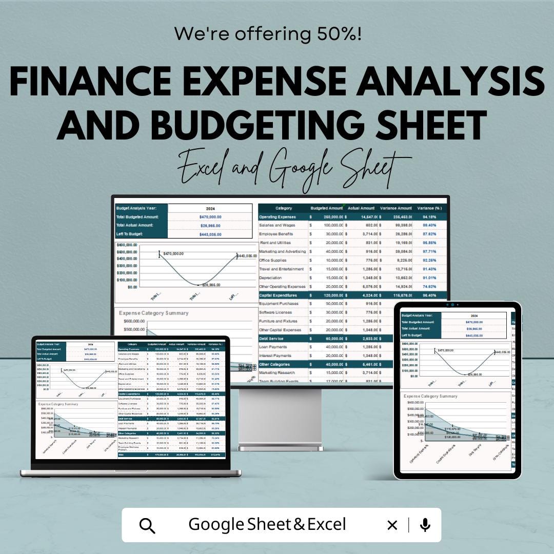 Finance Expense Analysis and Budgeting Sheet | Google Sheets Template for Financial Planning | Expense Tracking & Budget Comparison