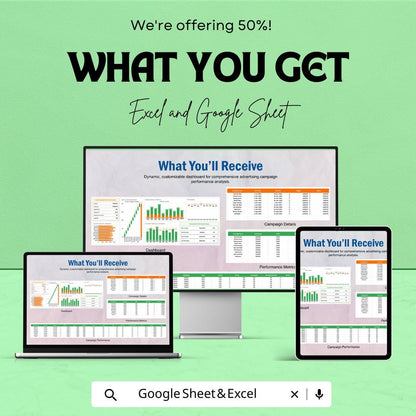 Campaign Performance Dashboard Advertising Template | Data Analysis, ROI Tracker, Campaign Performance | Instant Download
