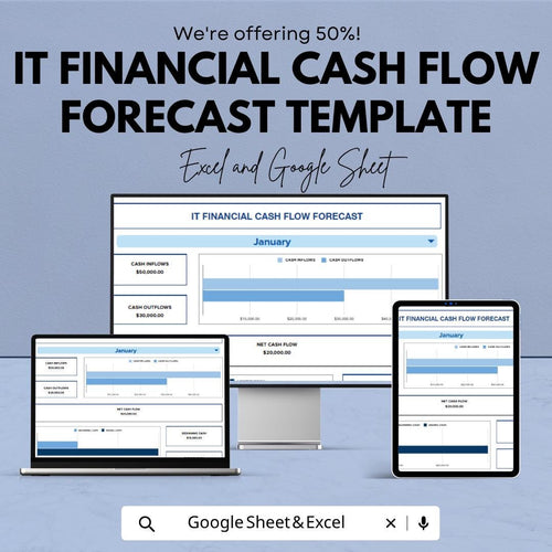 IT Financial Cash Flow Forecast Template | IT Cash Flow Spreadsheet | Technology Budget Planner | Excel & Google Sheets | Business Financial
