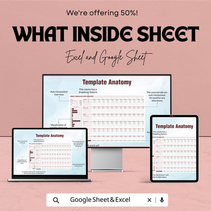 Direct Financial Cost Analysis Template | Excel and Google Sheets Cost Tracker | Business Expense Spreadsheet | Budget & Profit Analysis