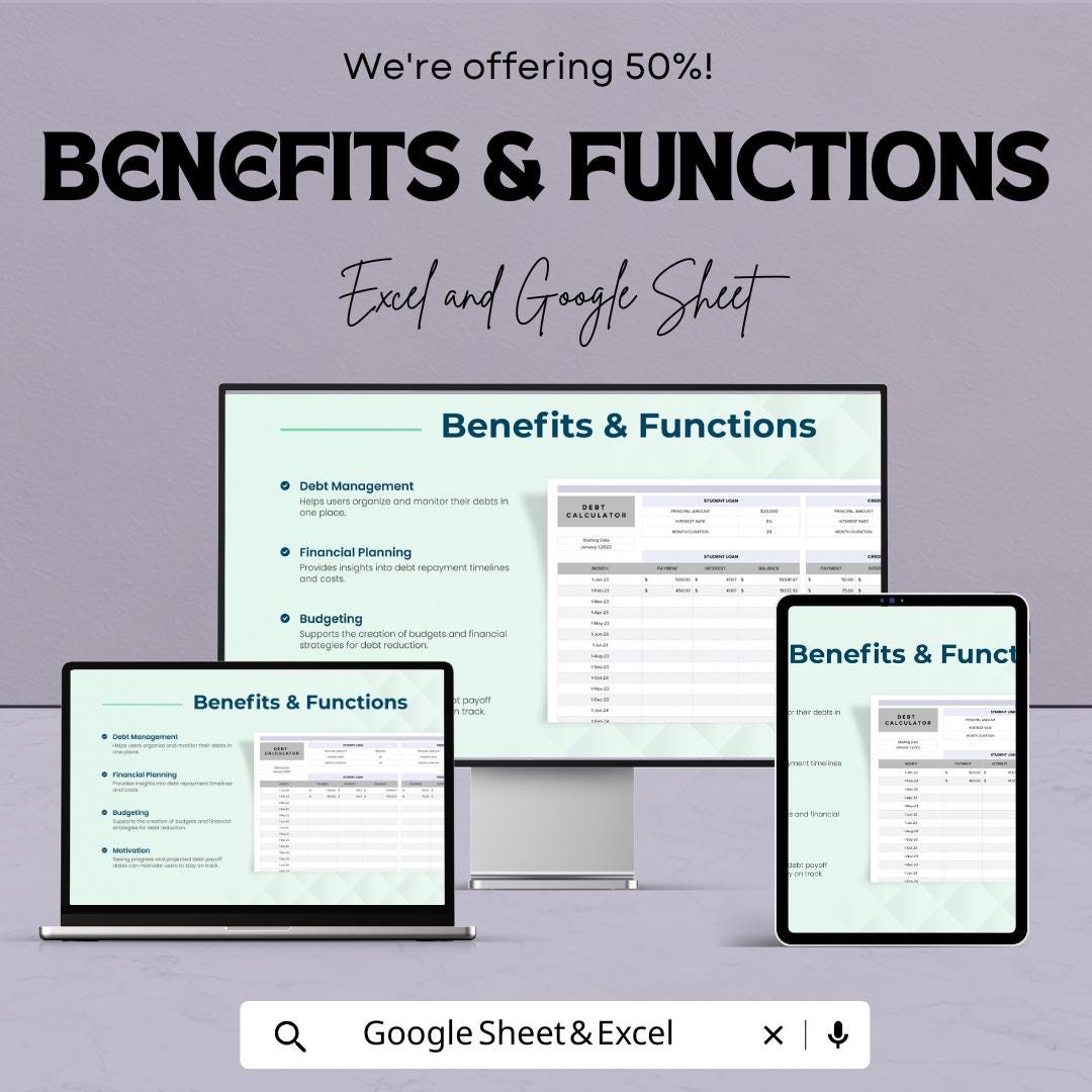Debt Calculator Template | Debt Payoff Tracker Spreadsheet | Loan Interest Calculator | Monthly Payment Schedule Template