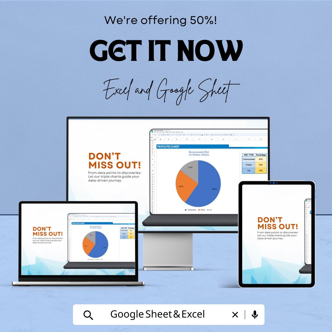 Triple Pie Chart Template | Editable Data Visualization Dashboard | Statistical Comparison Chart | Business Analytics Template