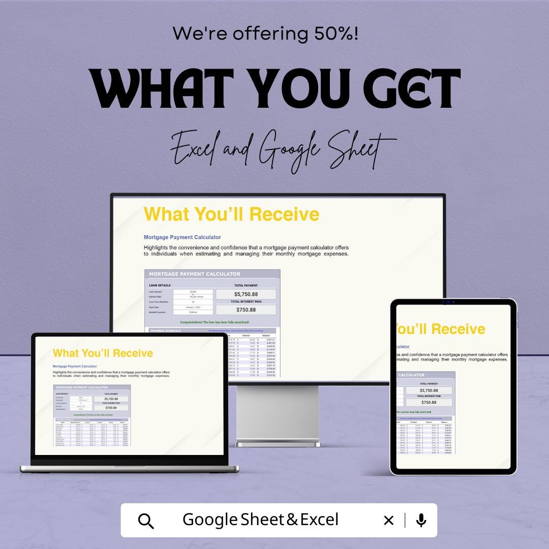Mortgage Payment Calculator Template, Home Loan Calculator, Amortization Schedule, Excel & Google Sheets, Monthly Payment Planner
